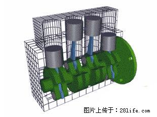你知道怎么热车和取暖吗？ - 车友部落 - 喀什生活社区 - 喀什28生活网 ks.28life.net