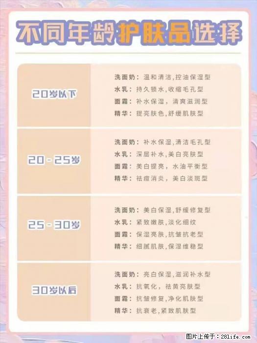 【姬存希】不同年龄，不同护肤的选择，你选对了吗？请爱惜自己！ - 生活日用品 - 居家生活 - 喀什分类信息 - 喀什28生活网 ks.28life.net