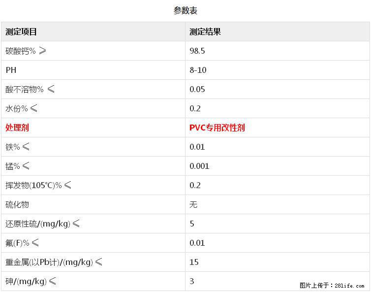 【桂林三鑫新型材料】PVC管材专用复合钙 超细改性碳酸钙 - 其他广告 - 广告专区 - 喀什分类信息 - 喀什28生活网 ks.28life.net