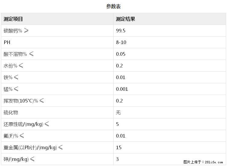 【桂林三鑫新型材料】600目重质碳酸钙 方解石粉重钙粉 - 灌水专区 - 喀什生活社区 - 喀什28生活网 ks.28life.net