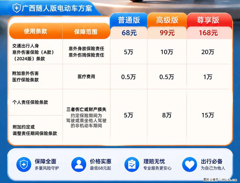 【骑行保障】安全骑行，保障随行！电动车专属保险上线啦！ - 喀什生活资讯 - 喀什28生活网 ks.28life.net